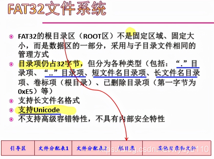 华文慕课操作系统原理综合考试,华文慕课北京大学现代汉语基础