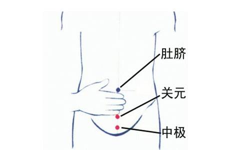 前列腺保健哪里做,前列腺保健一般做哪里