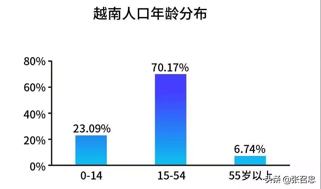 苹果越南工厂生产iphone吗,苹果现在都是越南代工了吗