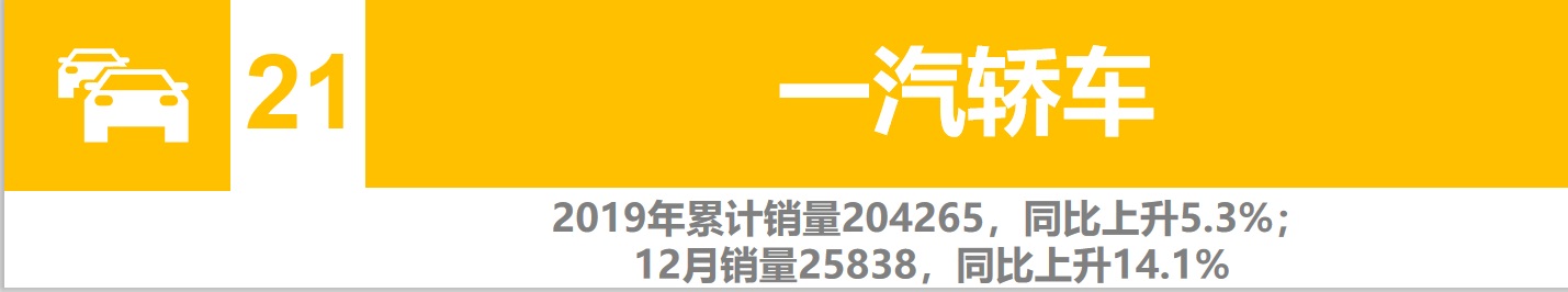 一汽大众车各品牌销量排行,一汽大众车销量排行