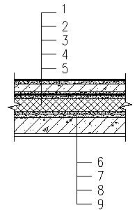 屋面高聚物改性沥青防水卷材施工,屋面挤塑板施工及保护层