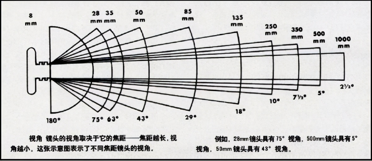 贴了防窥膜拍照片不清晰怎么办,贴防窥膜感觉照相不清晰
