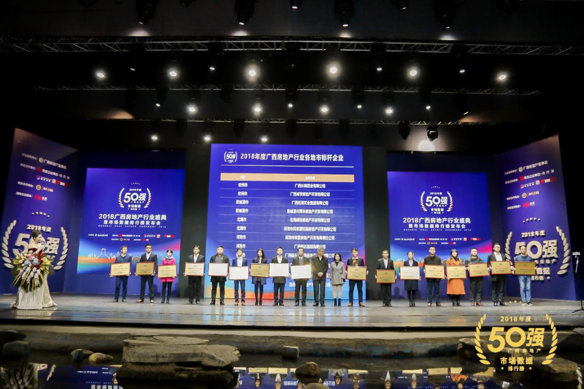 2019广西房地产盛典,2023广西房地产行业盛典