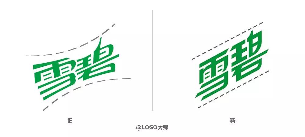 2023年年度总结logo篇,年度盘点关键词