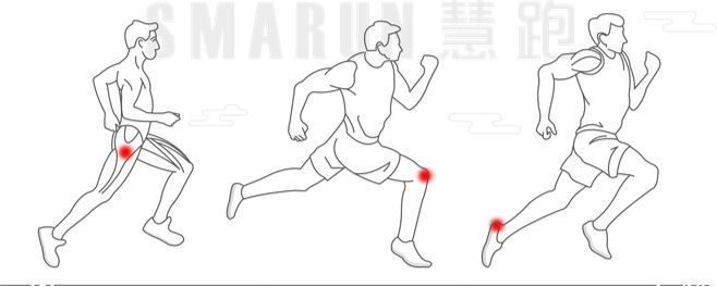 如何预防与处理比跑步膝痛还烦人的水泡？