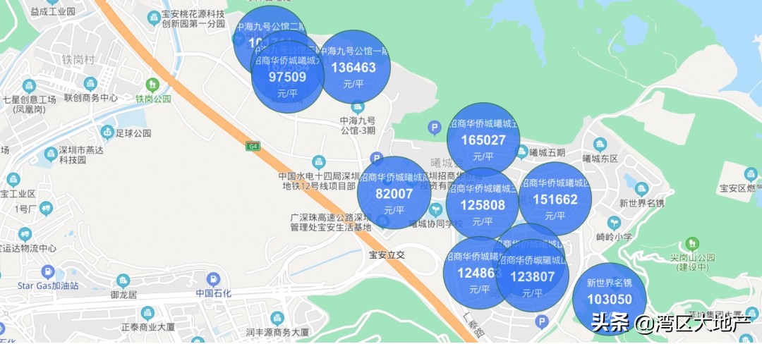 深圳地产拍卖利润,深圳土拍溢价