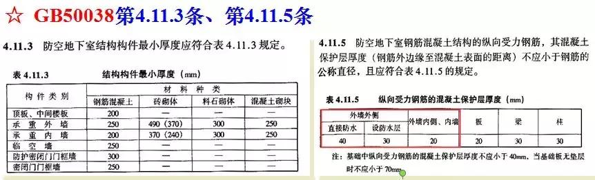 人防的做法,做人防的标准