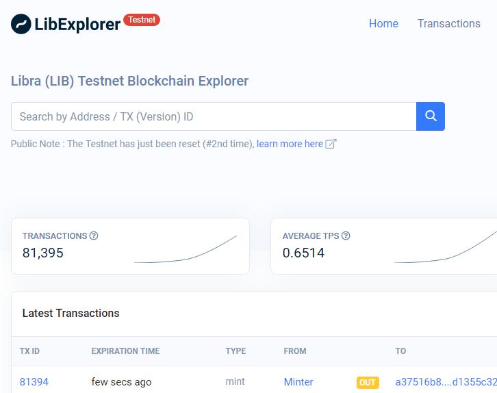 facebooklibra能成功吗,facebook发行libra