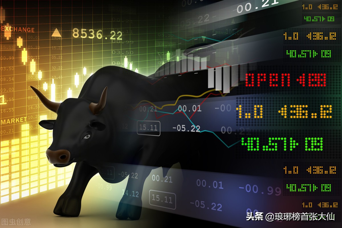 上证指数是如何编制,上证指数和深证成指编制方法