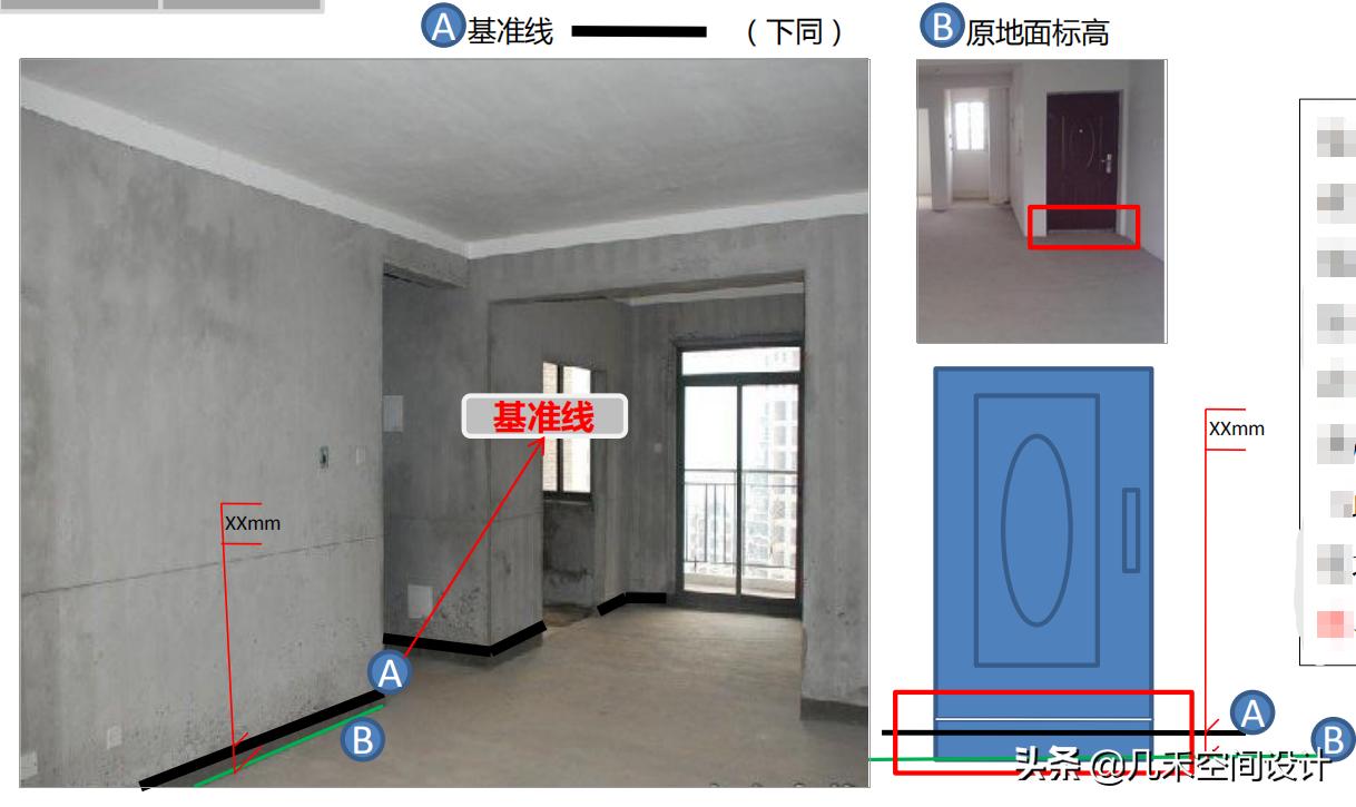 家装放线施工图片,装修木工工地看图放线