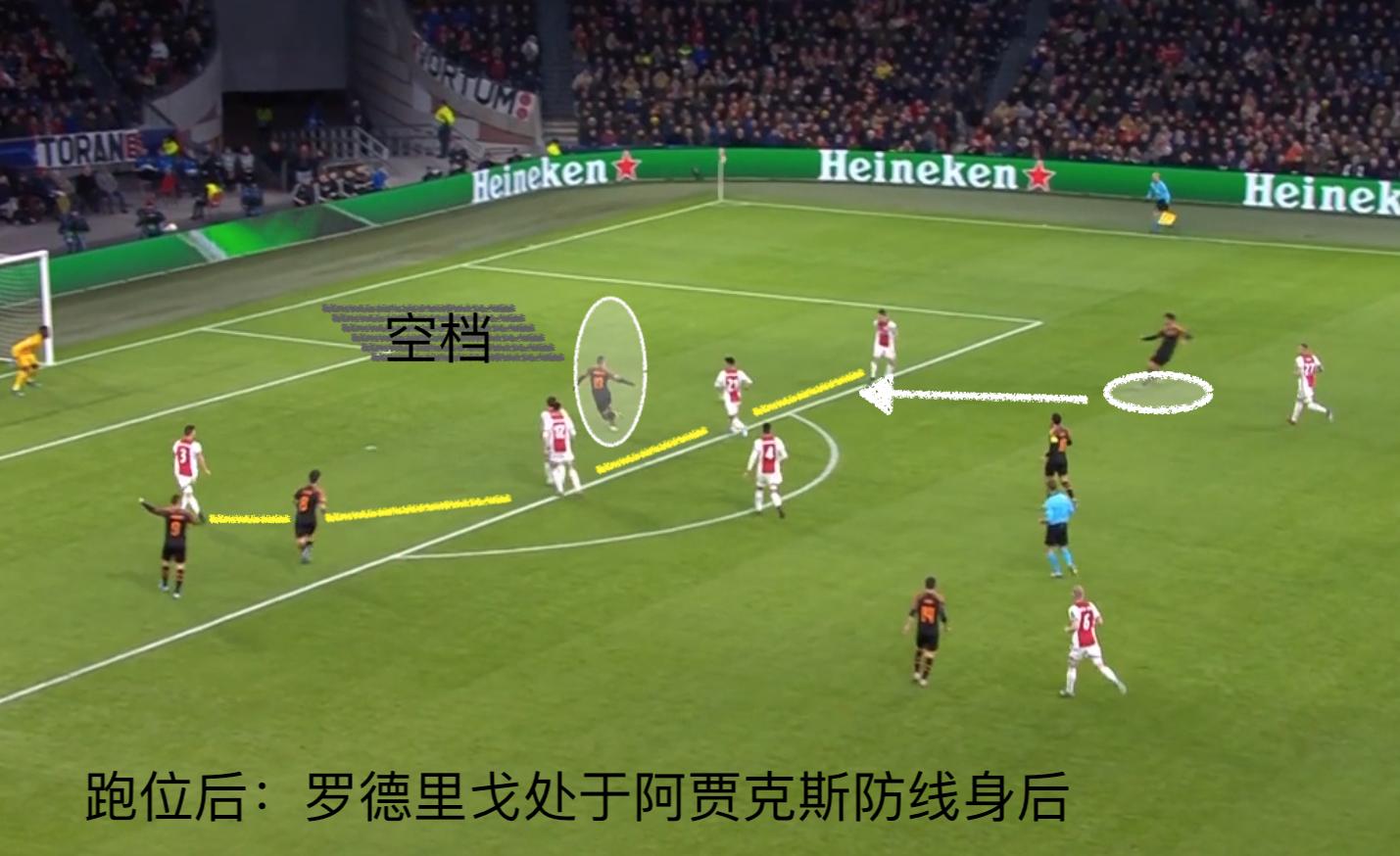 复盘毫无意义,复盘打不出无畏的操作