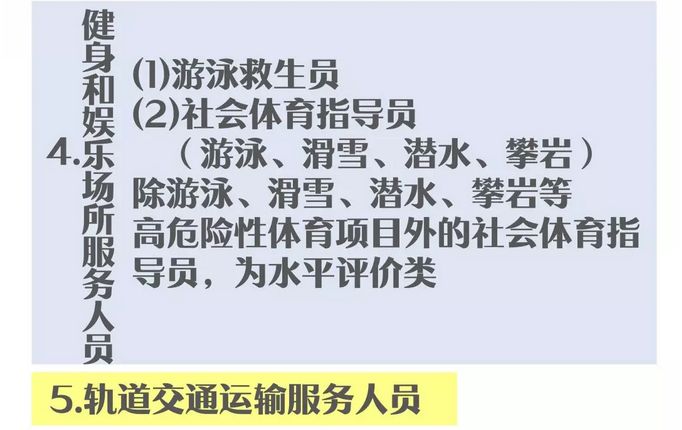 心理咨询师证书含金量最高的,国际含金量最高十大证书