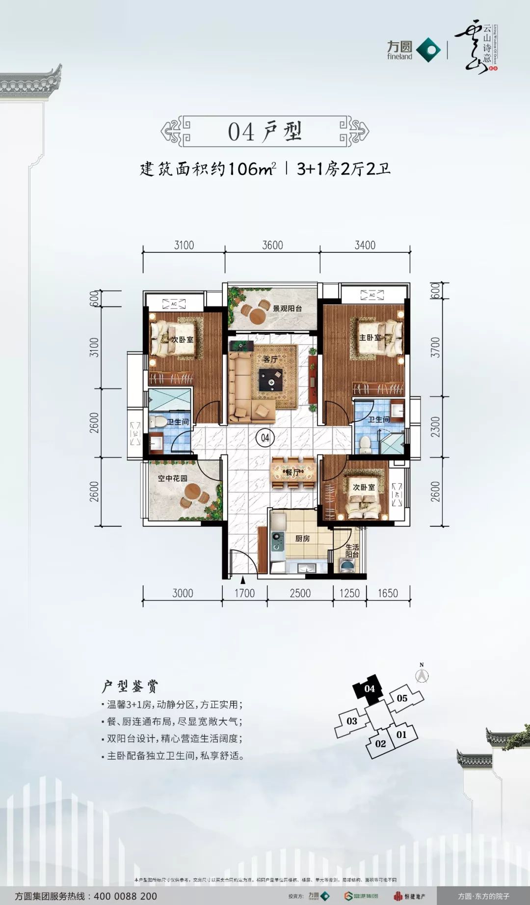 在江门买房,到底怎么买?买哪里?别急,4大数据告诉你