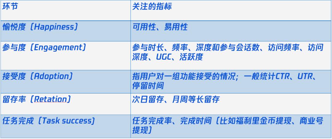qq浏览器大数据库,qq浏览器大文件清理