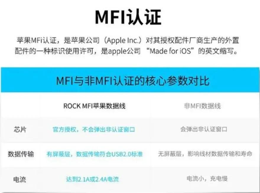 怎么解决苹果数据线不支持此配件,非原装苹果数据线不支持此配件