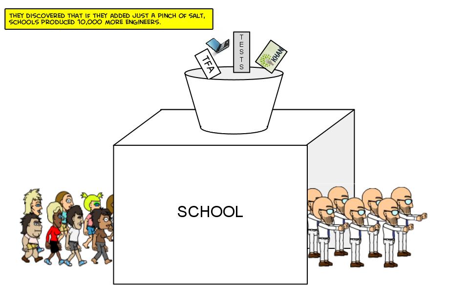 美国教育小孩视频,美国快乐教育真相