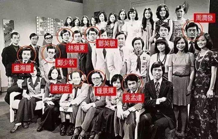 吴孟达癌症去世,吴孟达患癌去世