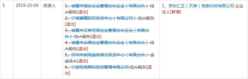 乐惠和京东,乐惠支付被京东数科收购