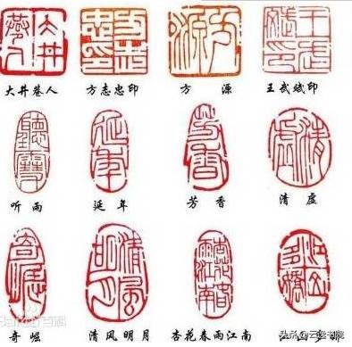 引首章与压角章区别,篆刻引首章和压角章