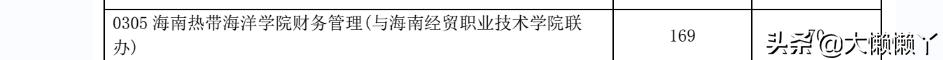山东专升本财务管理专业录取分数,专升本国贸专业可以报财务管理吗