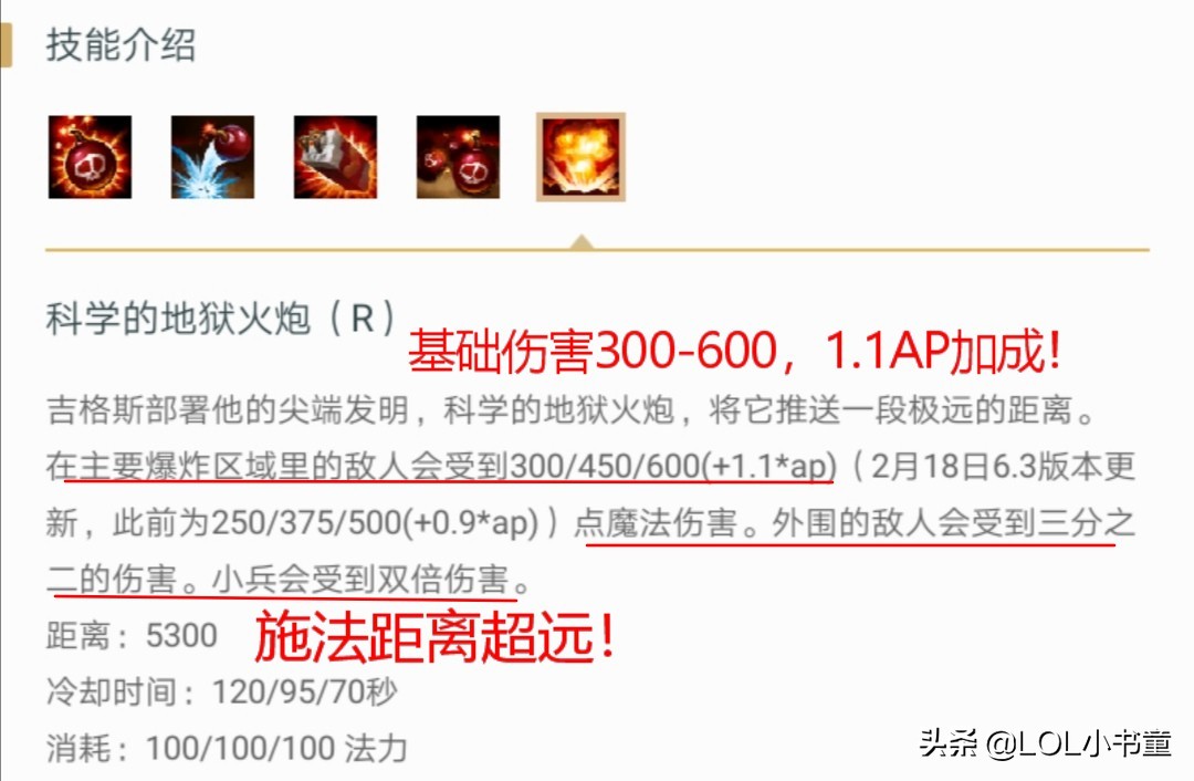 lolad位选手,lol最强打团ad站位