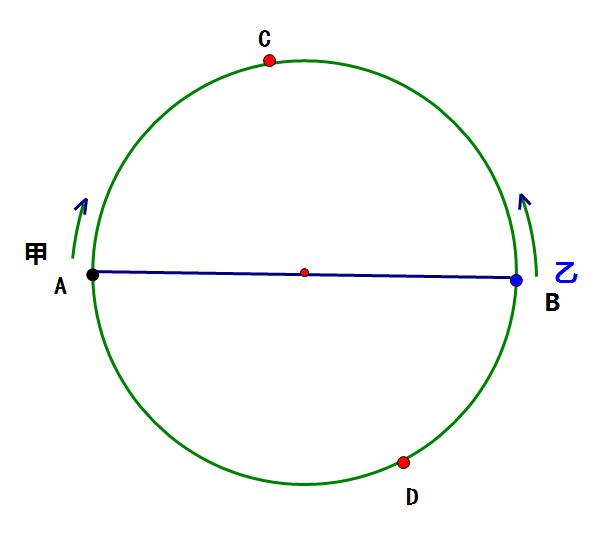 小学求周长竞赛题,巧求周长的100题