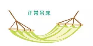 ella自曝产后尿失禁,ella自曝产后的反应