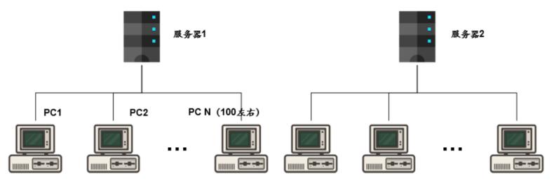 5G起兮，云游戏飞扬