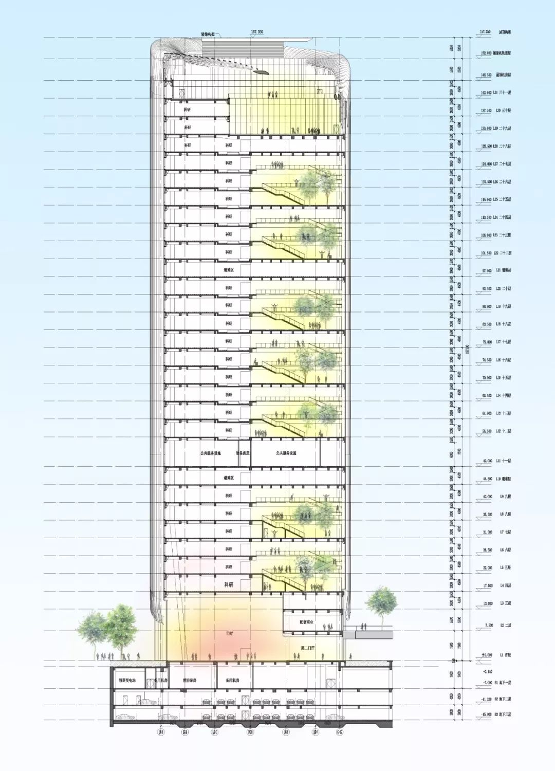 娓告棌鎬婚儴澶у帵瑗垮哺,浼犲獟娓父鏃忓ぇ鍘﹁鍒掑浘