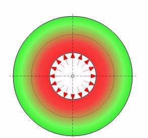 炮管电渣重熔技术鞍钢,炮身管冷却技术