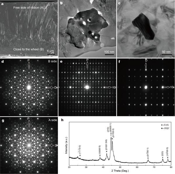影响因子逐年上涨的杂志,2020影响因子领域顶尖期刊