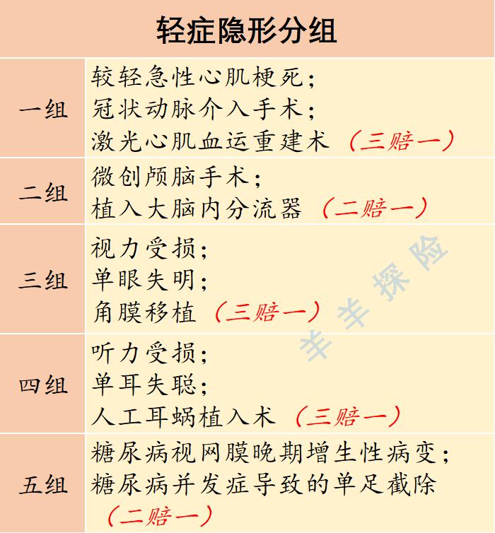 信泰人寿如意金葫芦,信泰如意金葫芦初现版