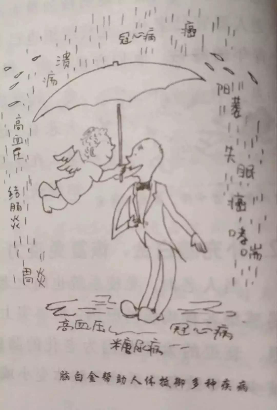 脑白金最初是怎么营销的,脑白金营销奥妙何在