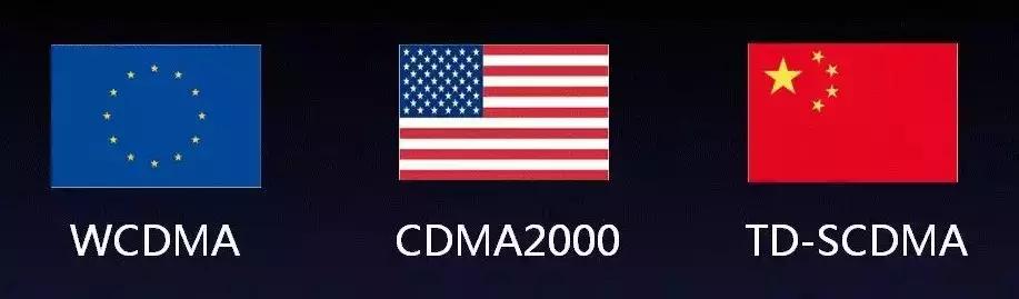 我们的通信发展历程,通信网络技术的发展历史