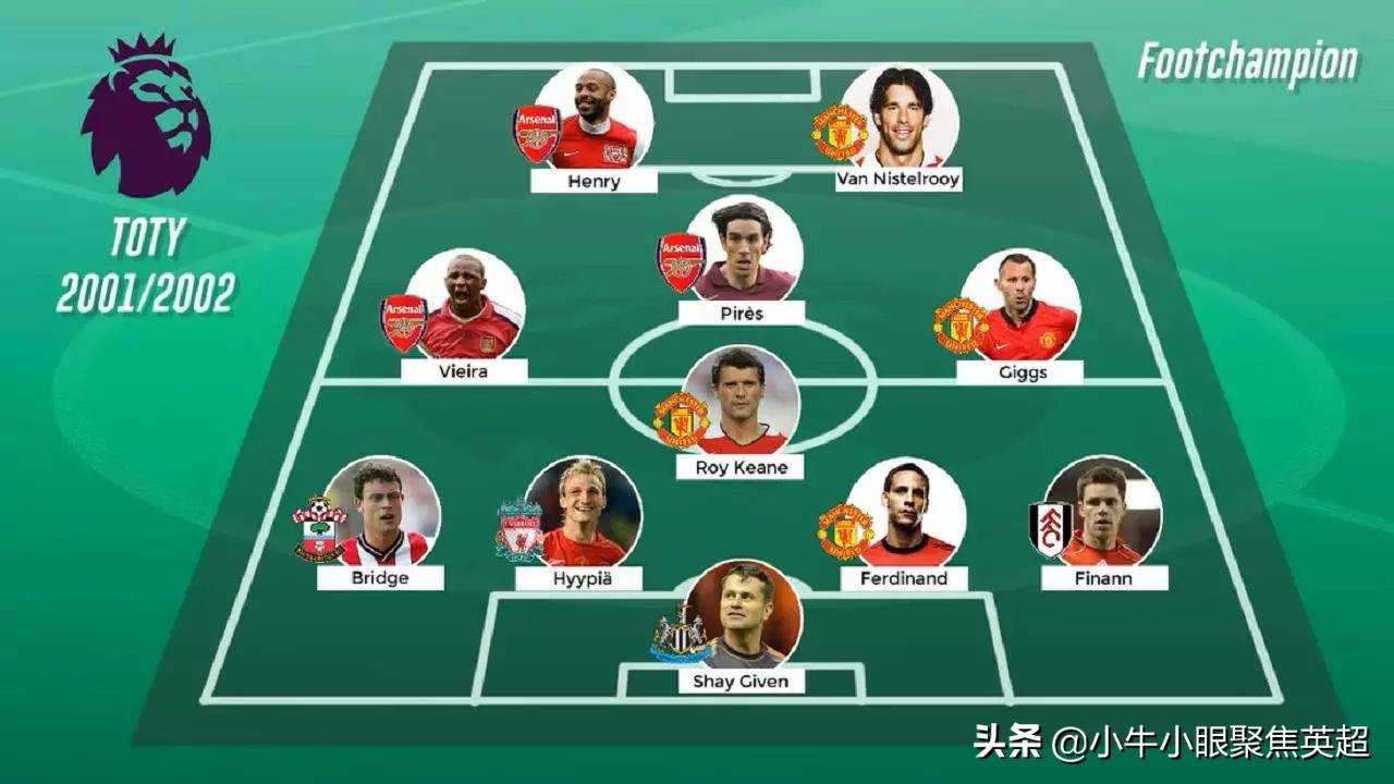 足球大师范尼斯特鲁伊,禁区之王范尼斯特鲁伊进球