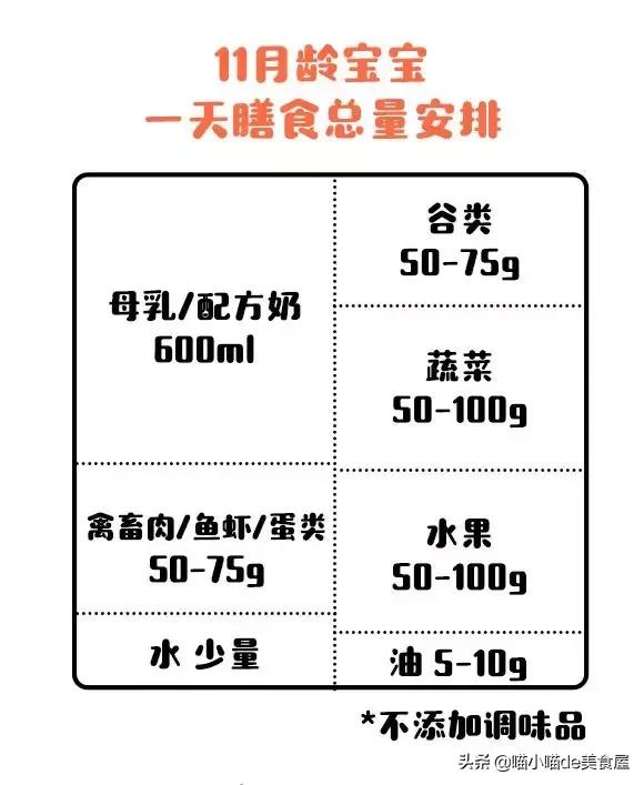 宝宝香肠怎么做不翻车,宝宝牛肉香肠8个月辅食