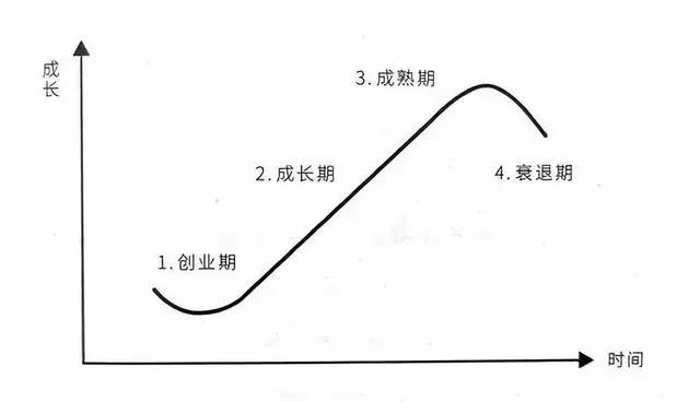 富士胶卷旗下化妆品,现在有富士胶卷卖吗