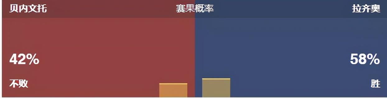 今日竞彩足球比分推荐,竞彩今日竞彩推荐