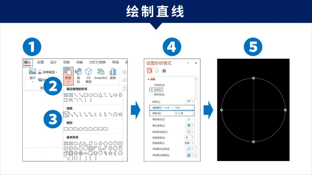倒计时PPT动画制作教程,倒计时动画ppt