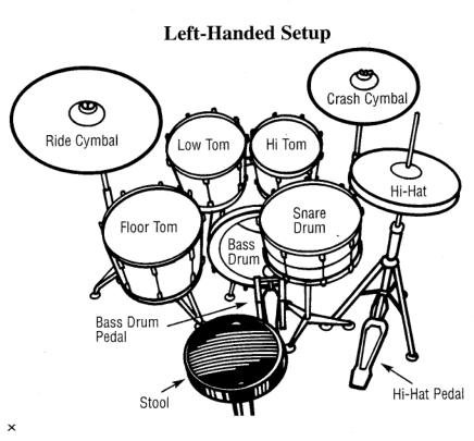 架子鼓教学入门零基础看鼓谱,架子鼓爵士入门教材
