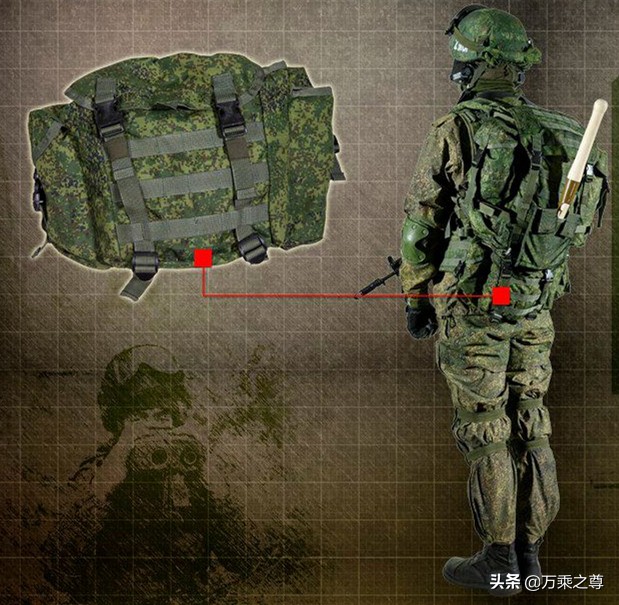 俄罗斯最新装甲兵装备,俄罗斯陆军主战装备大全