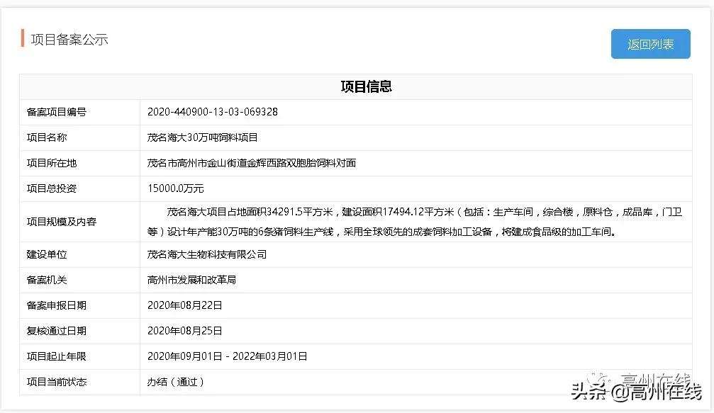 高州市2024项目投资计划,广东高州最新投资项目新闻