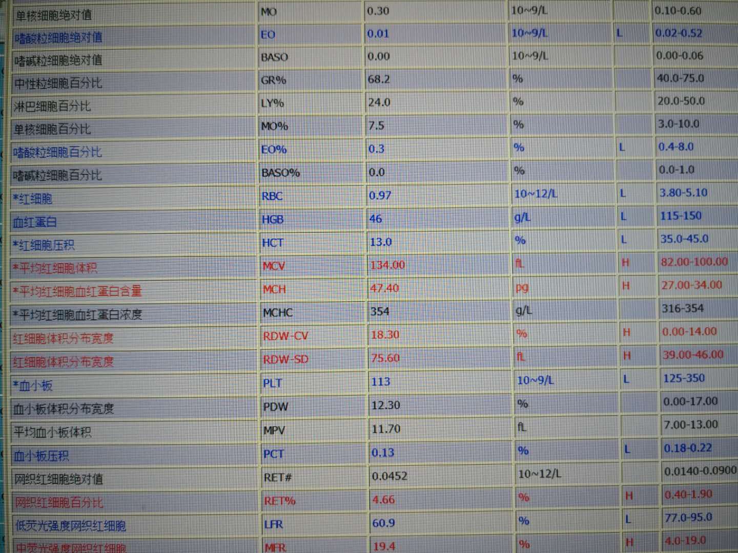 黄疸的分类及鉴别诊断要点,黄疸分类及特点