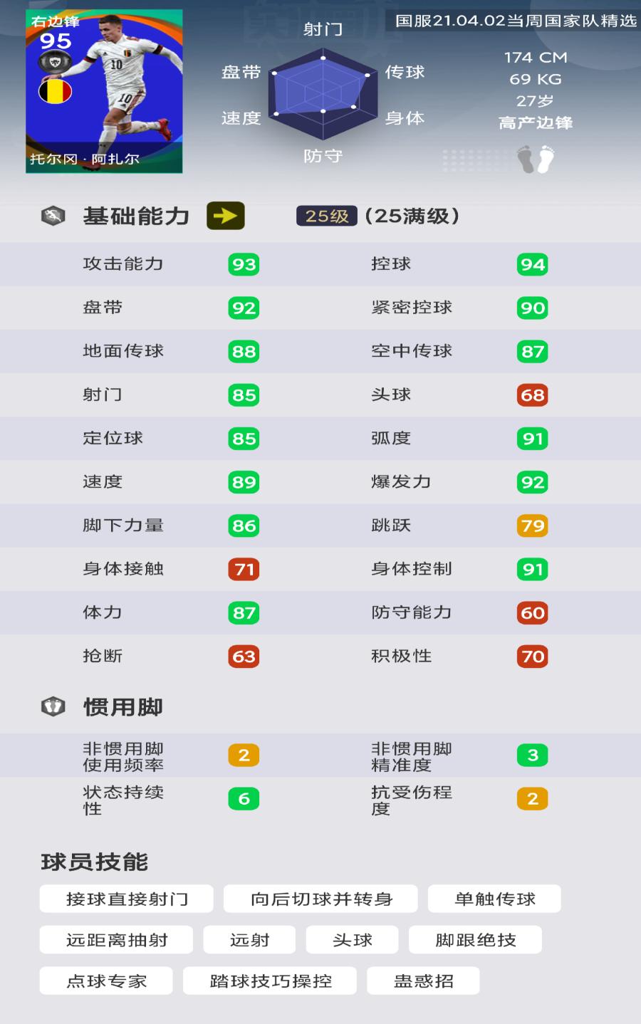 实况足球欧洲基础球员包,实况足球欧洲精选具体球员