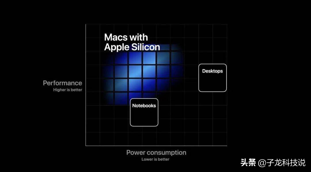 苹果暂停和硕业务合作,苹果取消与和硕订单