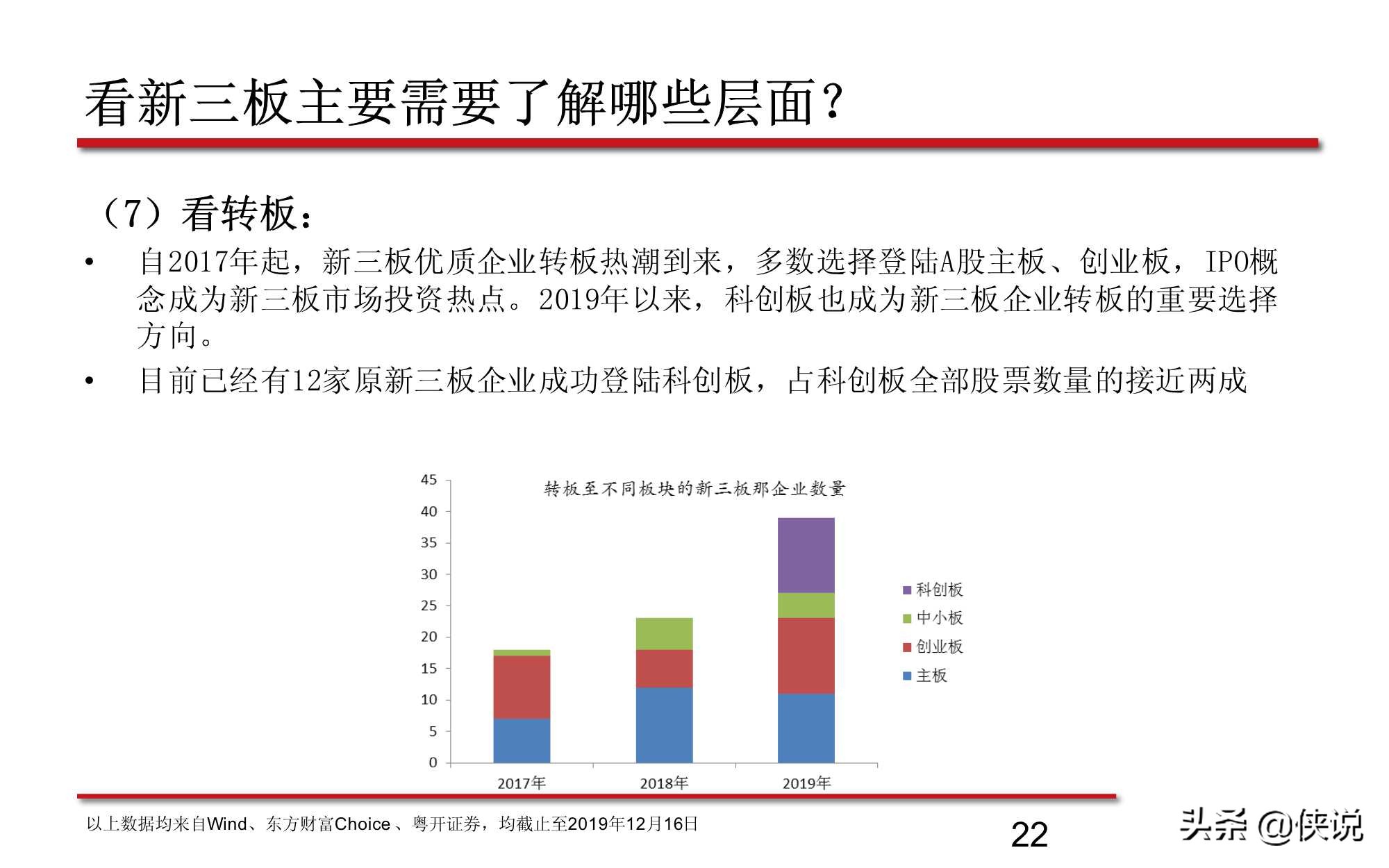 新三板股票的最新分析,新三板知识问卷答案