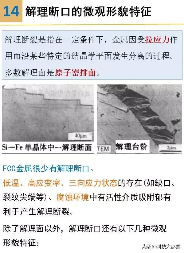 材料裂纹与断口分析,断口形貌分析