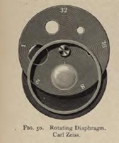 摄影入门9大必学基础之光圈篇,摄影实战中典型的光圈运用与技巧