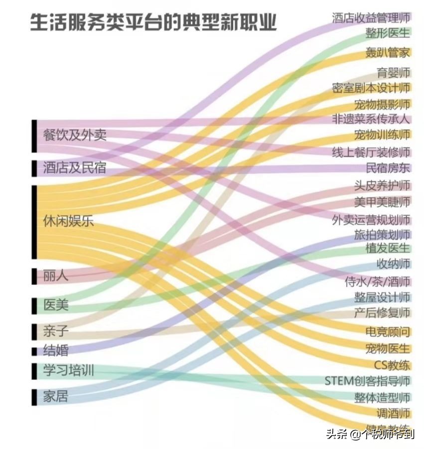 小三劝退师的职业前景,职业劝退师竟月入百万