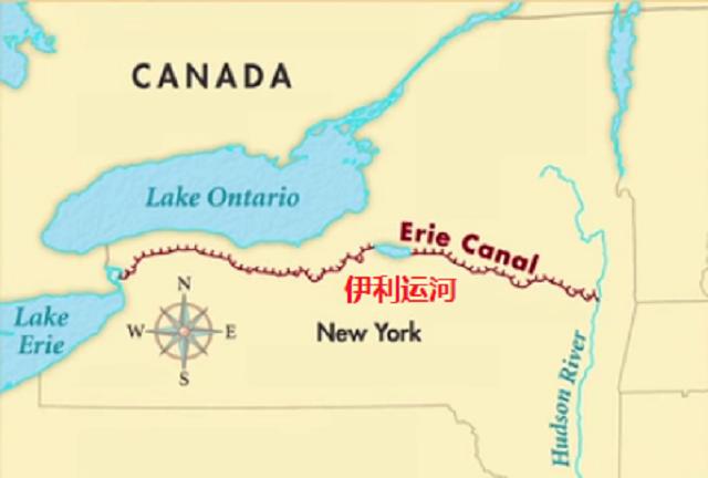 觊觎五大湖出海口，美国人不惜发动战争，未遂，开挖“克林顿沟”